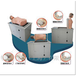 臨床綜合專科技能模型