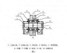 振動(dòng)篩采用兩種振動(dòng)器，即塊偏心振動(dòng)器和激振電動(dòng)機(jī)
