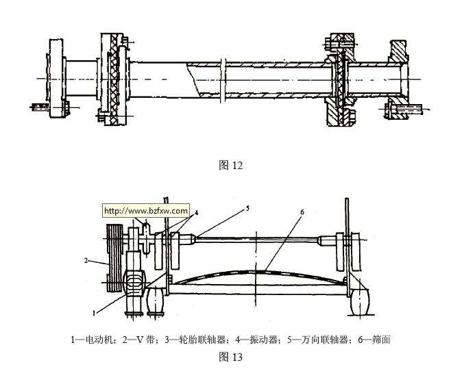 該聯(lián)軸器由法蘭、圓形平帶、壓板和螺栓等件組成，見(jiàn)圖12